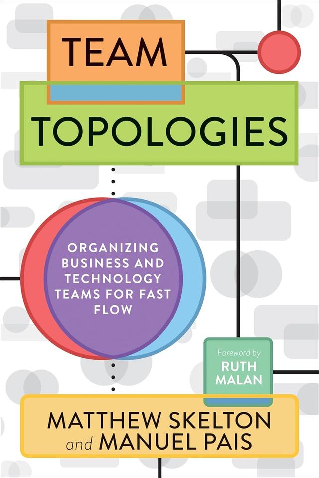 Team Topologies: Organizing Business and Technology Teams for FastFlow